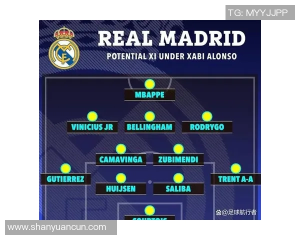 全球足球明星全解析 从巴萨到皇马的顶级球员名单一览